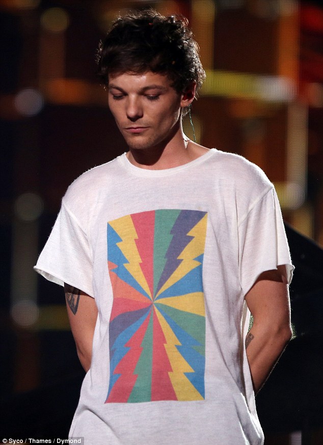 HEART BREAK TO Tomlinson: English superstar Louis Tomlinson and a girl got divorced because...read in.